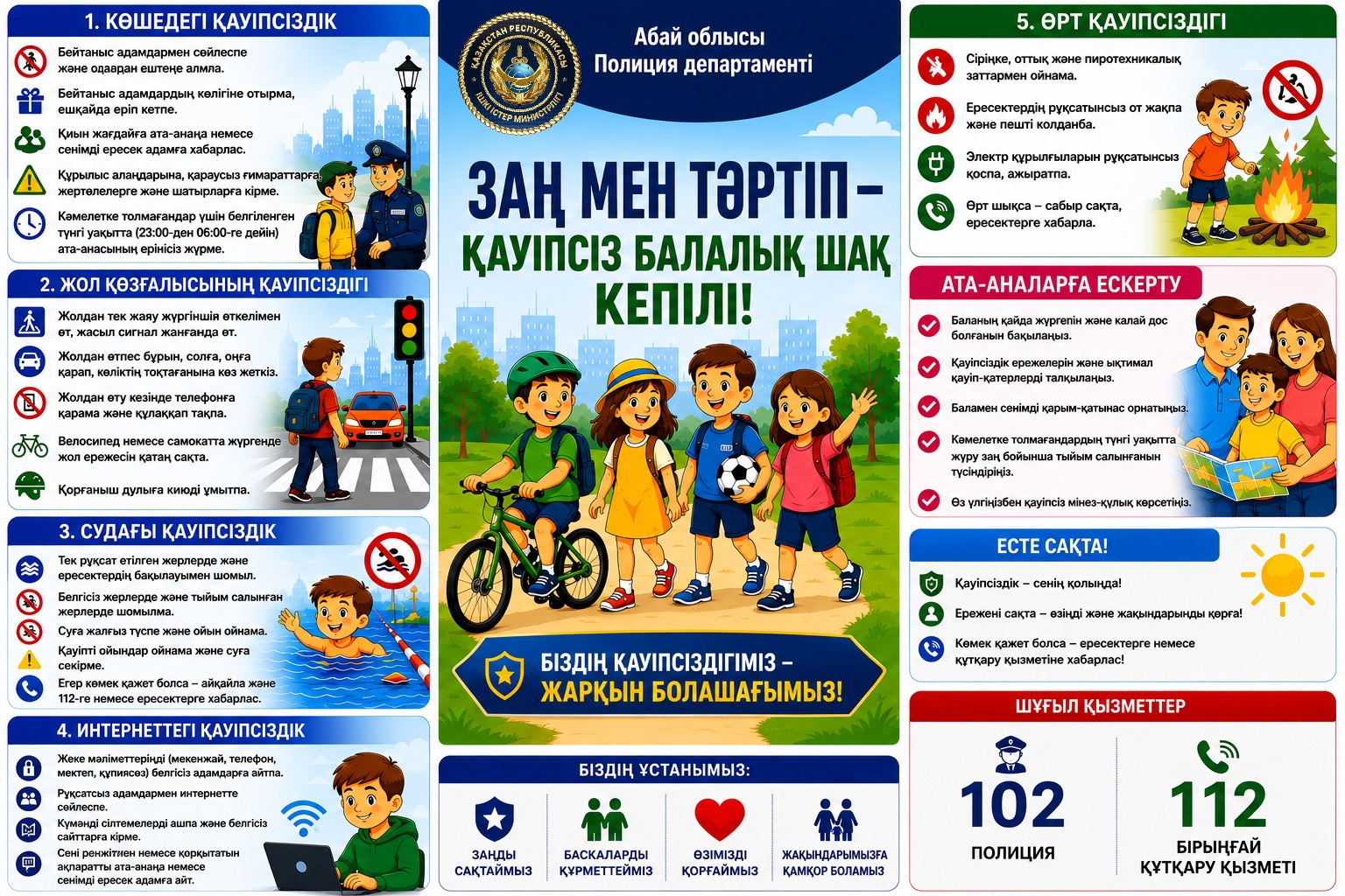 Кәмелетке толмағандарға арналған мінез-құлық ережелері  Қоғамдық орындарда өзін-өзі ұстау: